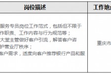 崇左关于重庆雇用高端伴游一天20万的信息
