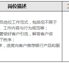 崇左关于重庆雇用高端伴游一天20万的信息