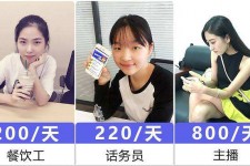 崇左关于斗米兼职上的模特雇用的信息
