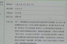 崇左私家伴游实体店(北京私家伴游什么价格)