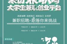 崇左泉州兼职平面模特雇用(泉州哪里有雇用平面模特)