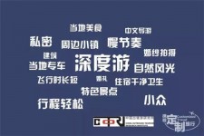 崇左深度游(深度游标卡尺的读数方法图解)