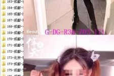 崇左南宁私家伴游雇用信息(南宁私家伴游雇用信息最新)