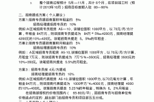 崇左商务伴游招聘 「招聘」
