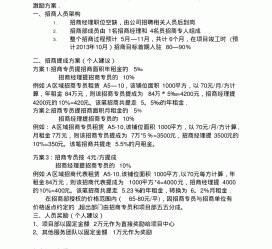 崇左商务伴游招聘 「招聘」