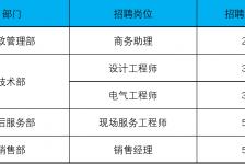 崇左上海伴游招聘 上海夜场招聘夜总会求职防骗指南