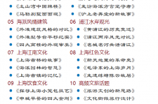 崇左上海私人伴游 带着梦想闯上海，遇见上海男人～我小气又小心眼的师傅