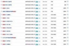 崇左包罗昆明伴游雇用90万月薪的词条