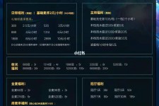 崇左关于南京伴游雇用日结日结一万元的信息