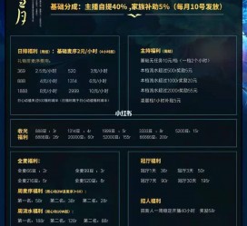 崇左关于南京伴游雇用日结日结一万元的信息