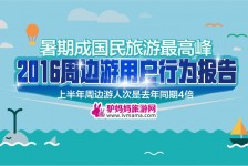 崇左周边游(周边游哪里有免费好玩的地方)
